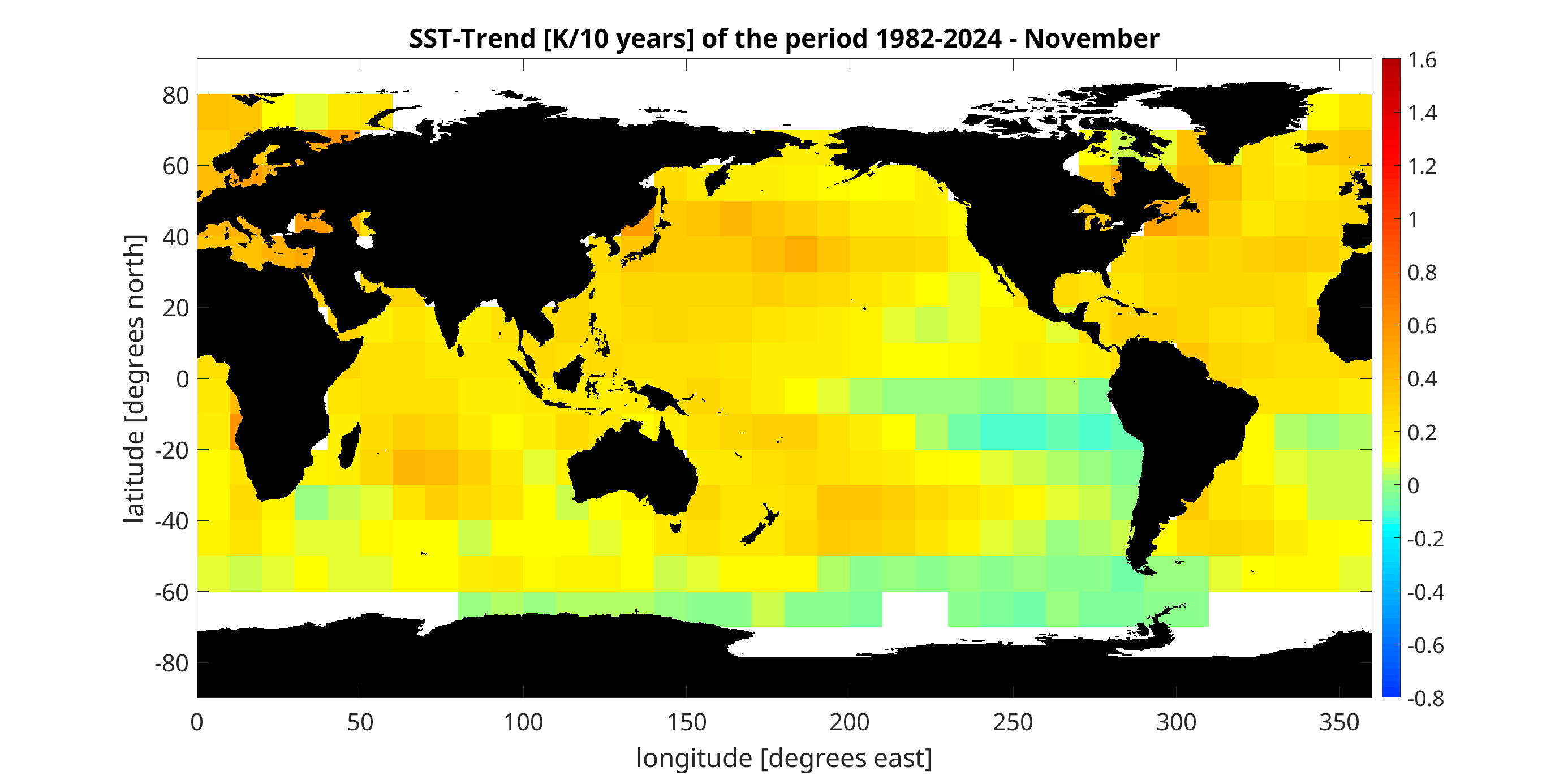 Maps of the SST trend for each month for the period 1982-2020 NOV