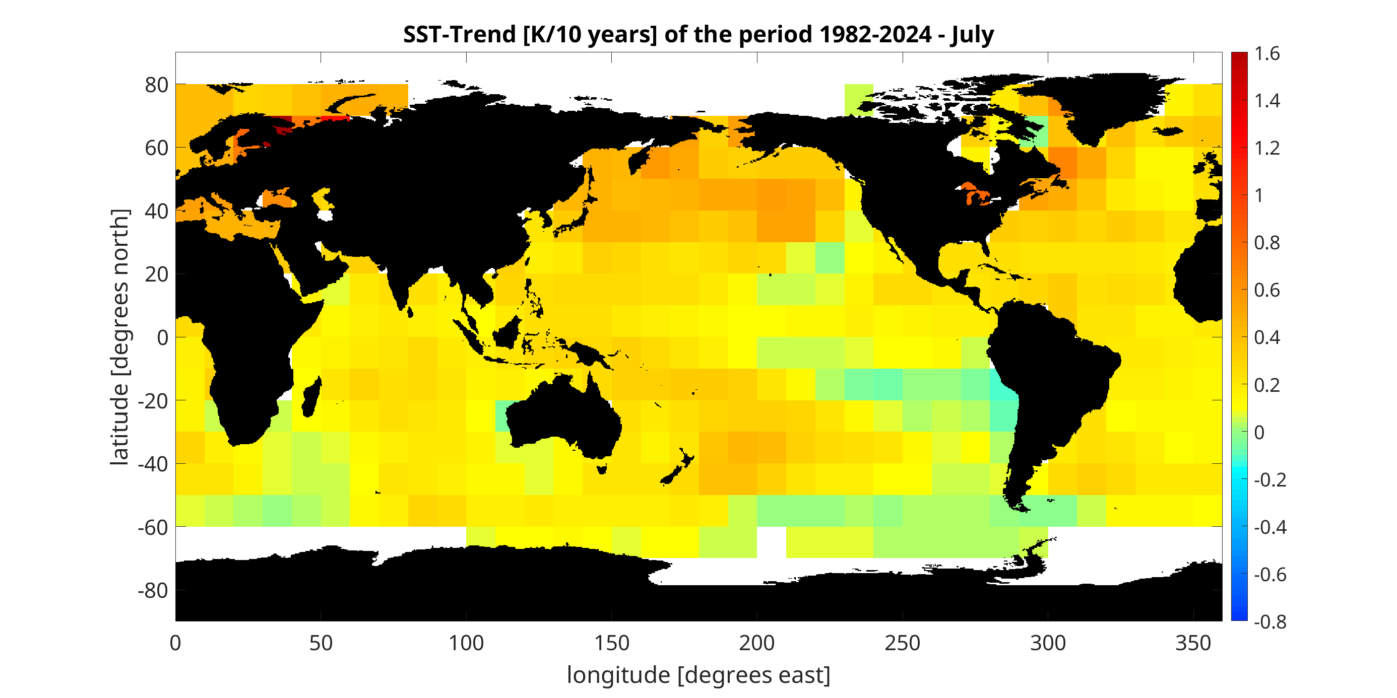 Maps of the SST trend for each month for the period 1982-2020 JUL