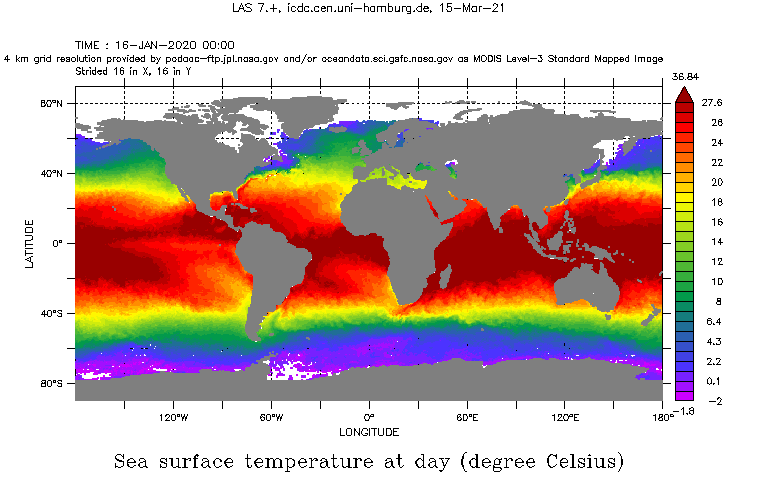 Sea Surface Temperatures